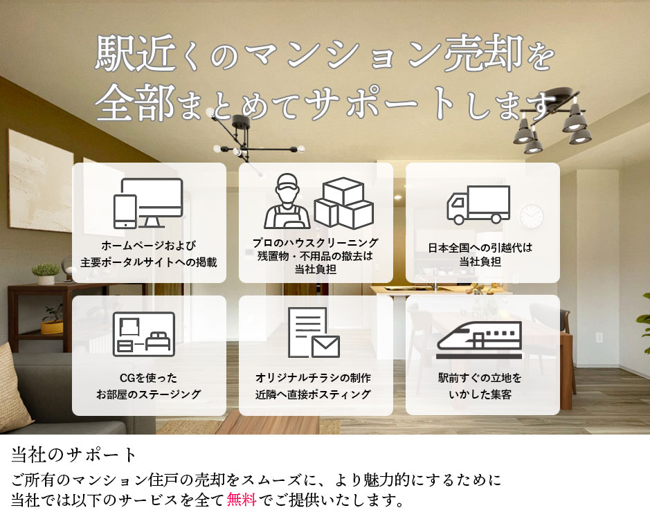 当社のサービス